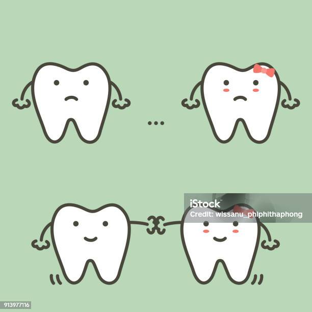 "Do Aligners Really Work for Spacing and Crowding Problems